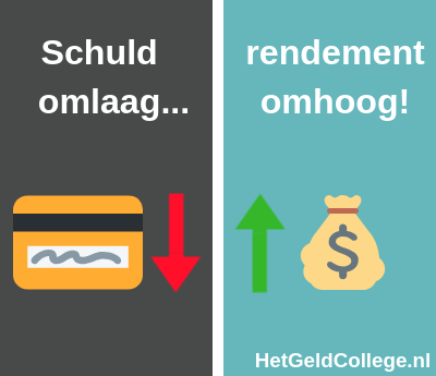 Schuld omlaag rendement omhoog